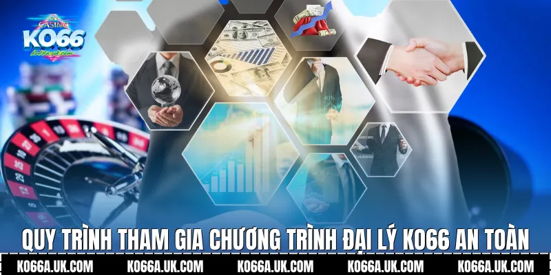 Quy trình tham gia chương trình Đại lý Ko66 an toàn